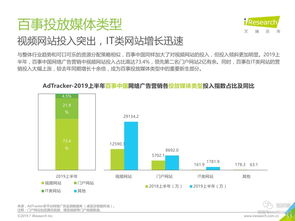 2019年中國食品飲料類網(wǎng)絡(luò)廣告營銷與互聯(lián)網(wǎng)銷售新趨勢