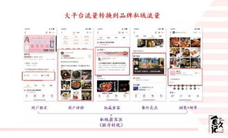 兩岸知名營銷專家May Lin 打造億萬流量級食品互聯(lián)網(wǎng)超級IP品牌的策略與實踐