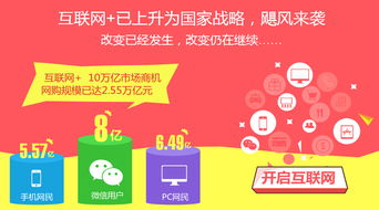 全民電商時代 食品互聯網銷售的挑戰與機遇