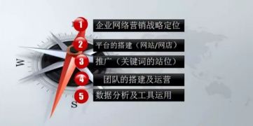 襄陽俏公主食品公司 網絡營銷電商學習課程助力食品行業擁抱互聯網新零售